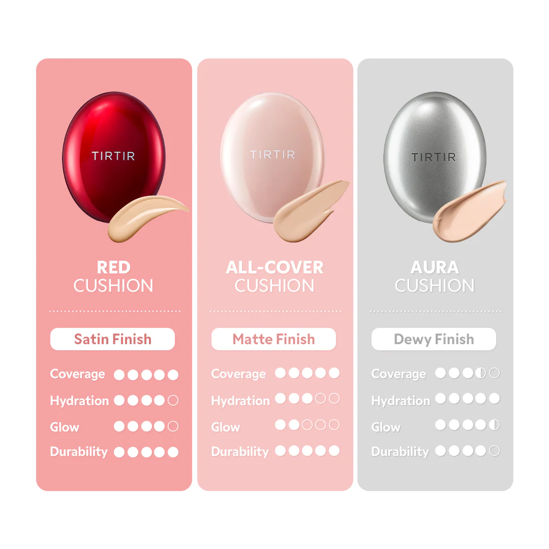 Mask Fit All Cover Cushion - Image 4